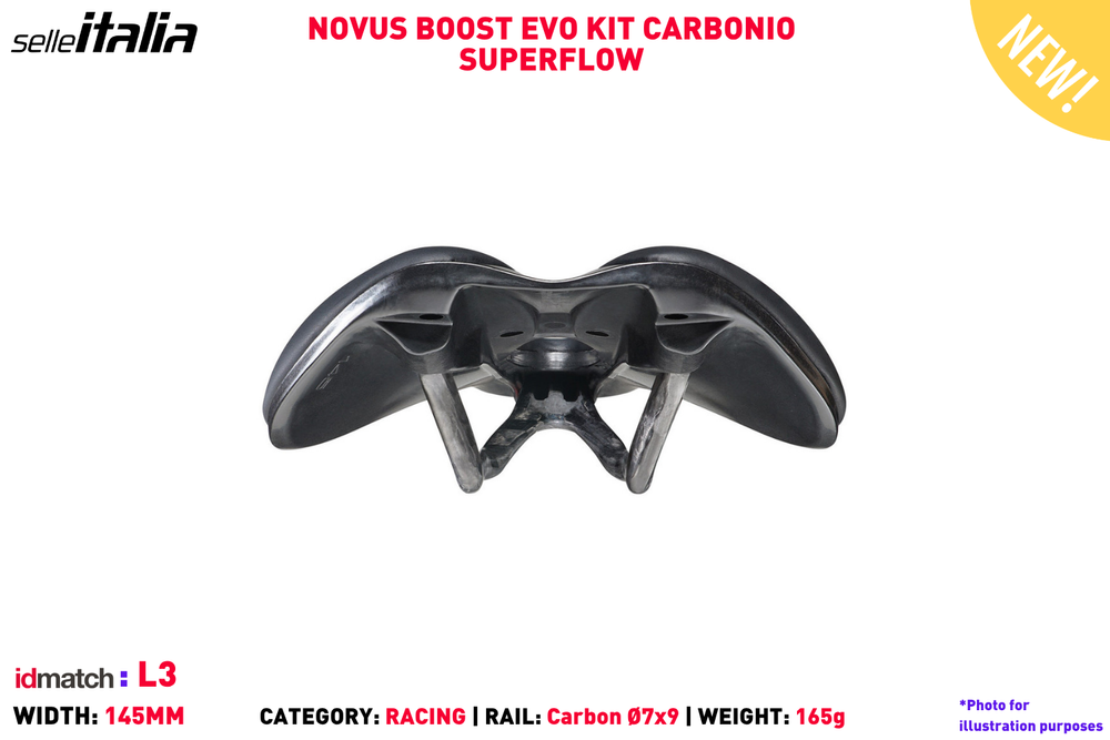 Novus Boost EVO Kit Carbonio Superflow | Hup Leong Company | The